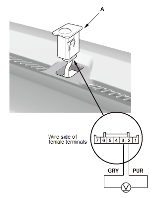 HVAC System - Testing & Troubleshooting